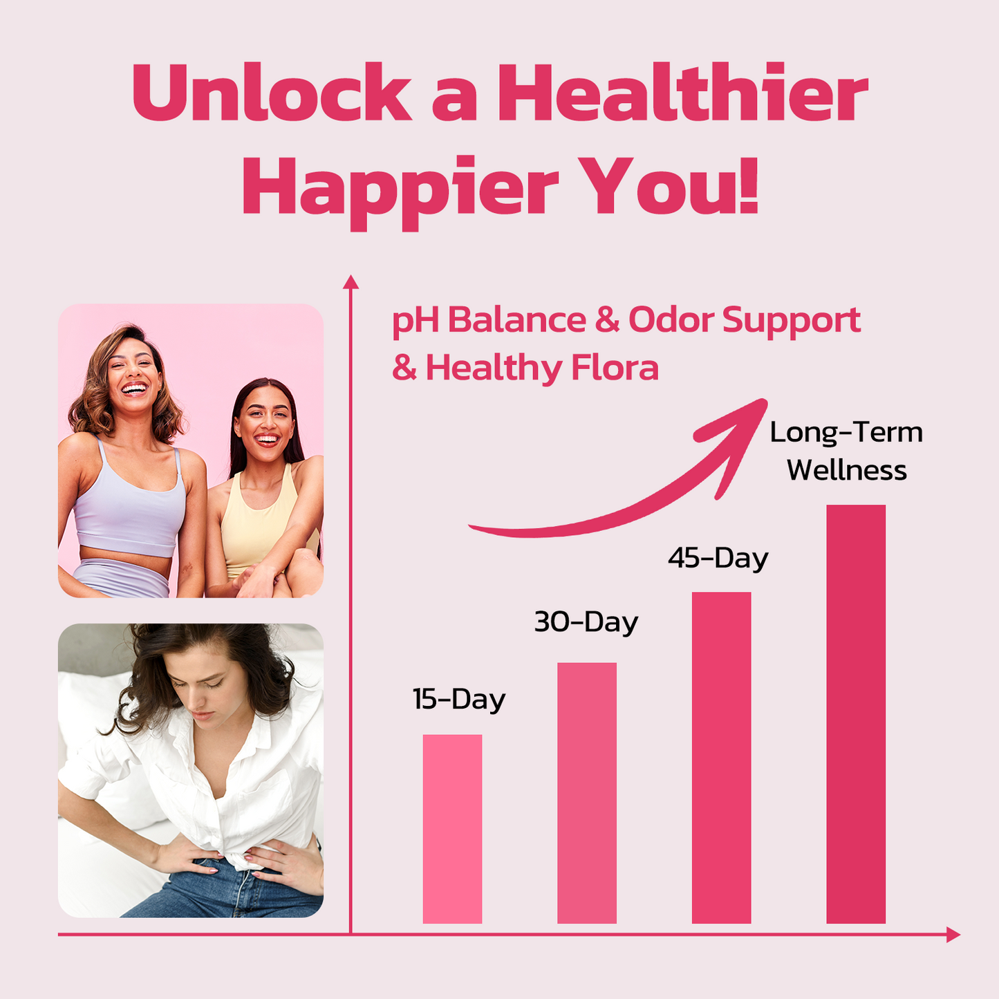 Vaginal Probiotics – pH Balance, Feminine Odor Control & Yeast Support