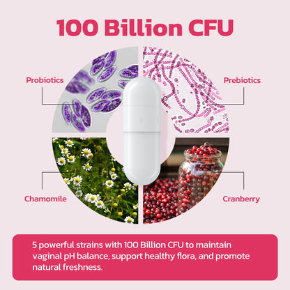 Vaginal Probiotics – pH Balance, Feminine Odor Control & Yeast Support