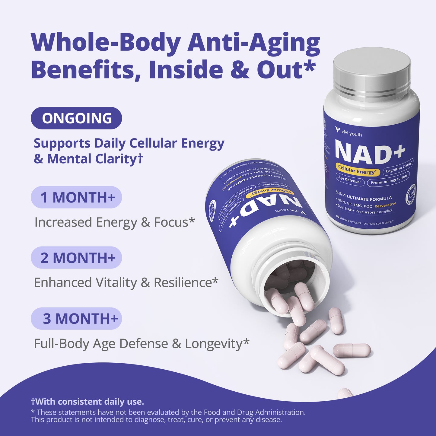 Doctor-Formulated NAD+ Supplement with NMN 250mg & NR 100mg