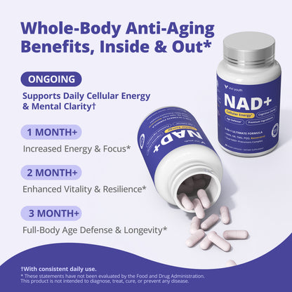 Doctor-Formulated NAD+ Supplement with NMN 250mg & NR 100mg