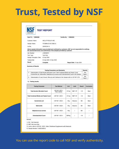 Vitamin D3 K2 Supplement, Vitamin D3 5000 IU & K2 as MK-7 100 mcg