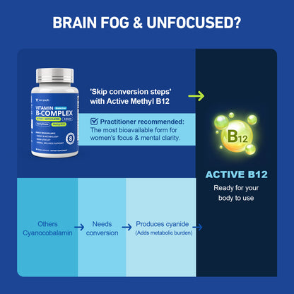 Vitamin B Complex for Women - BioActive Vitamin B12, Methylfolate - Methylated b Complex