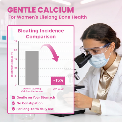 Calcium Supplements for Women, 1200 mg with Vitamin D3 K2, B12