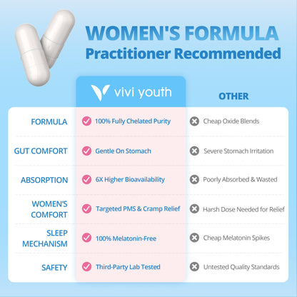 Magnesium Glycinate 200mg for Men & Women