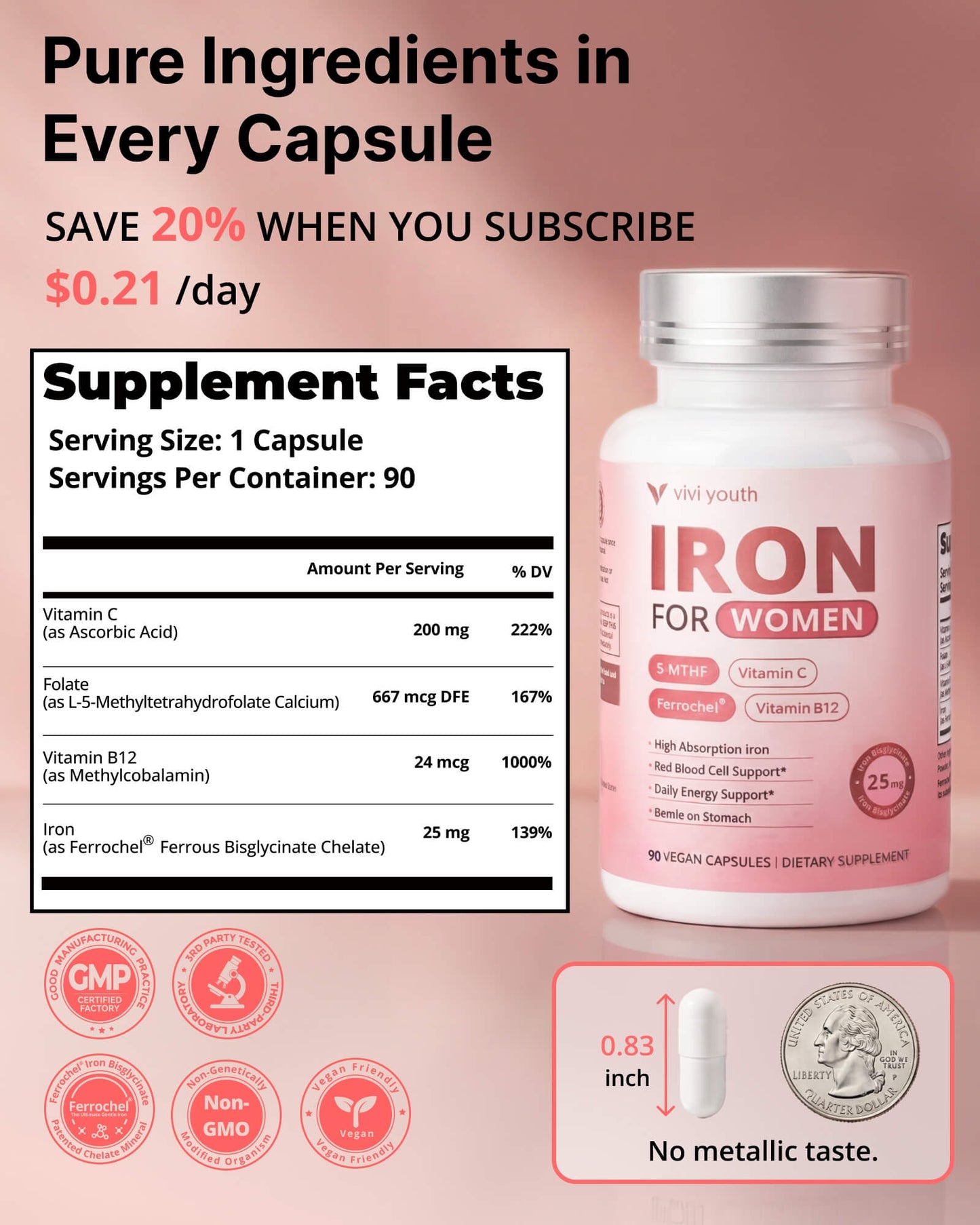 Gentle Iron Supplement for Women - High Absorption Ferrochel® Iron Bisglycinate with Vitamin C, B12 & Folate