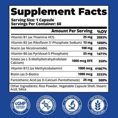 Vitamin B Complex for Women - BioActive Vitamin B12, Methylfolate - Methylated b Complex