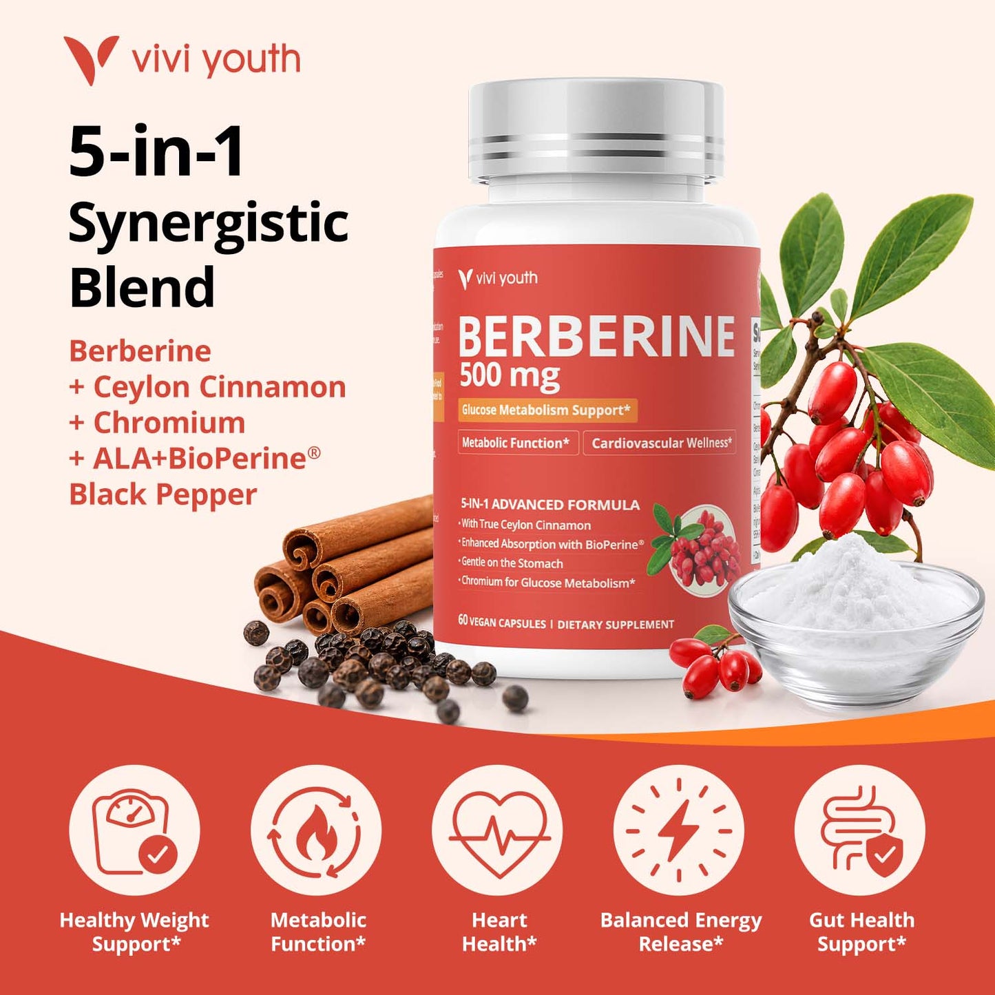 Berberine 500mg with Ceylon Cinnamon