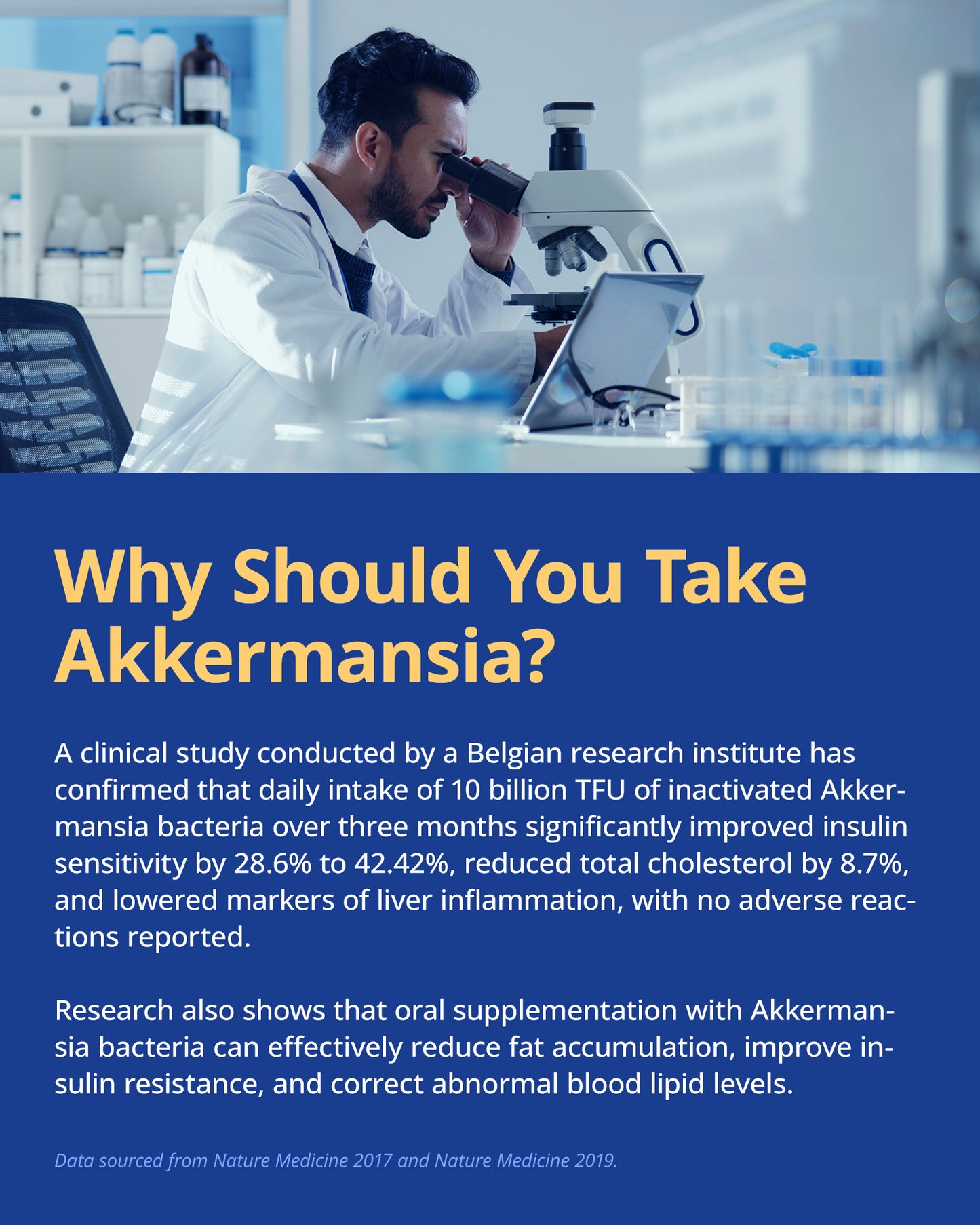 Akkermansia Supplement with 80 Billion Probiotic Prebiotics EGCG Delayed Release