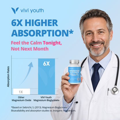 Magnesium Glycinate 200mg for Men & Women