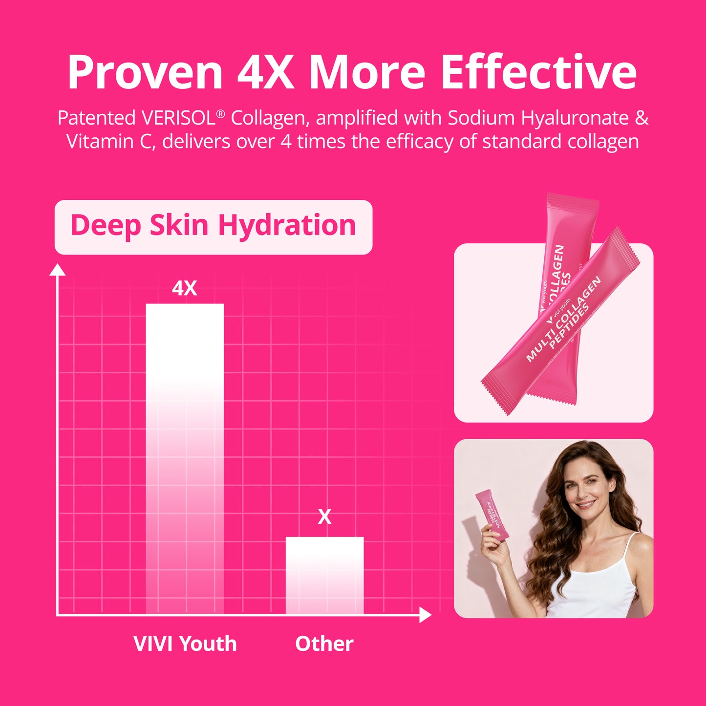 16-in-1 Verisol® Multi Collagen Peptides Powder for Women