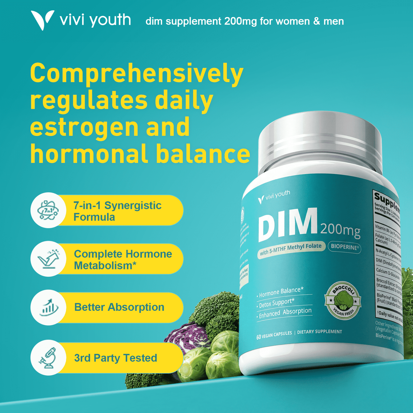 7-in-1 DIM Supplement 200mg | Hormone & Estrogen Balance