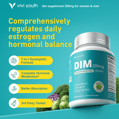 7-in-1 DIM Supplement 200mg | Hormone & Estrogen Balance