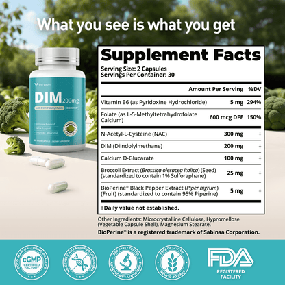 7-in-1 DIM Supplement 200mg | Hormone & Estrogen Balance