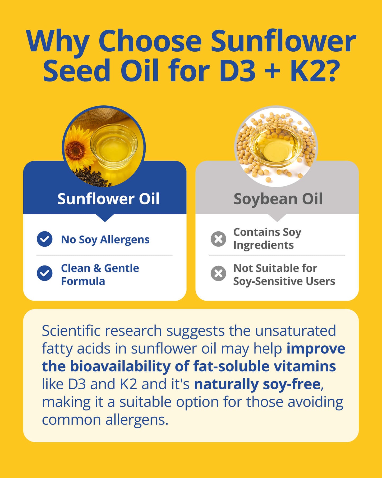 Vitamin D3 K2 Supplement, Vitamin D3 5000 IU & K2 as MK-7 100 mcg