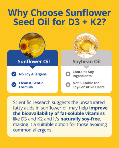 Vitamin D3 K2 Supplement, Vitamin D3 5000 IU & K2 as MK-7 100 mcg