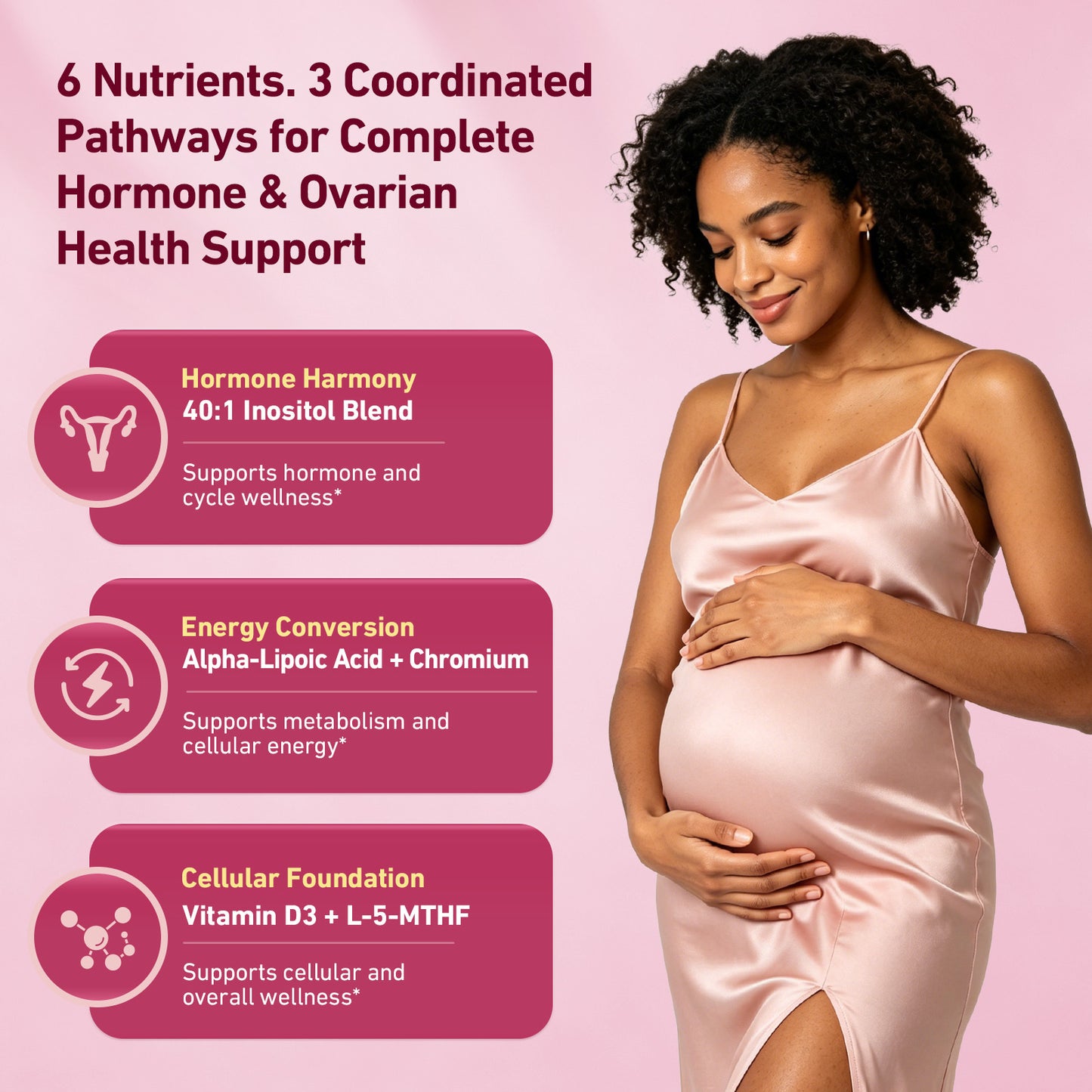 Myo & D-Chiro Inositol 40:1 | Ovarian & Hormone Support | Women | 120 Capsules