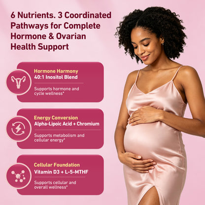 Myo & D-Chiro Inositol 40:1 | Ovarian & Hormone Support | Women | 120 Capsules