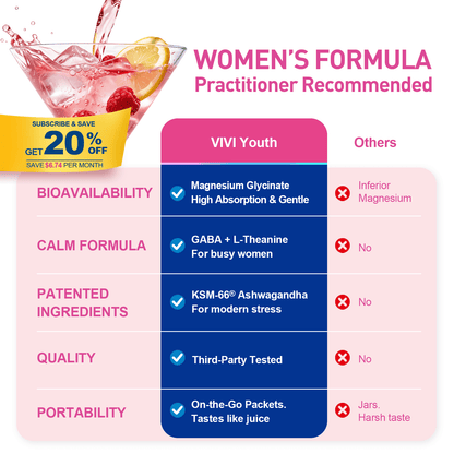 Magnesium Glycinate Powder for Women – KSM-66 Ashwagandha