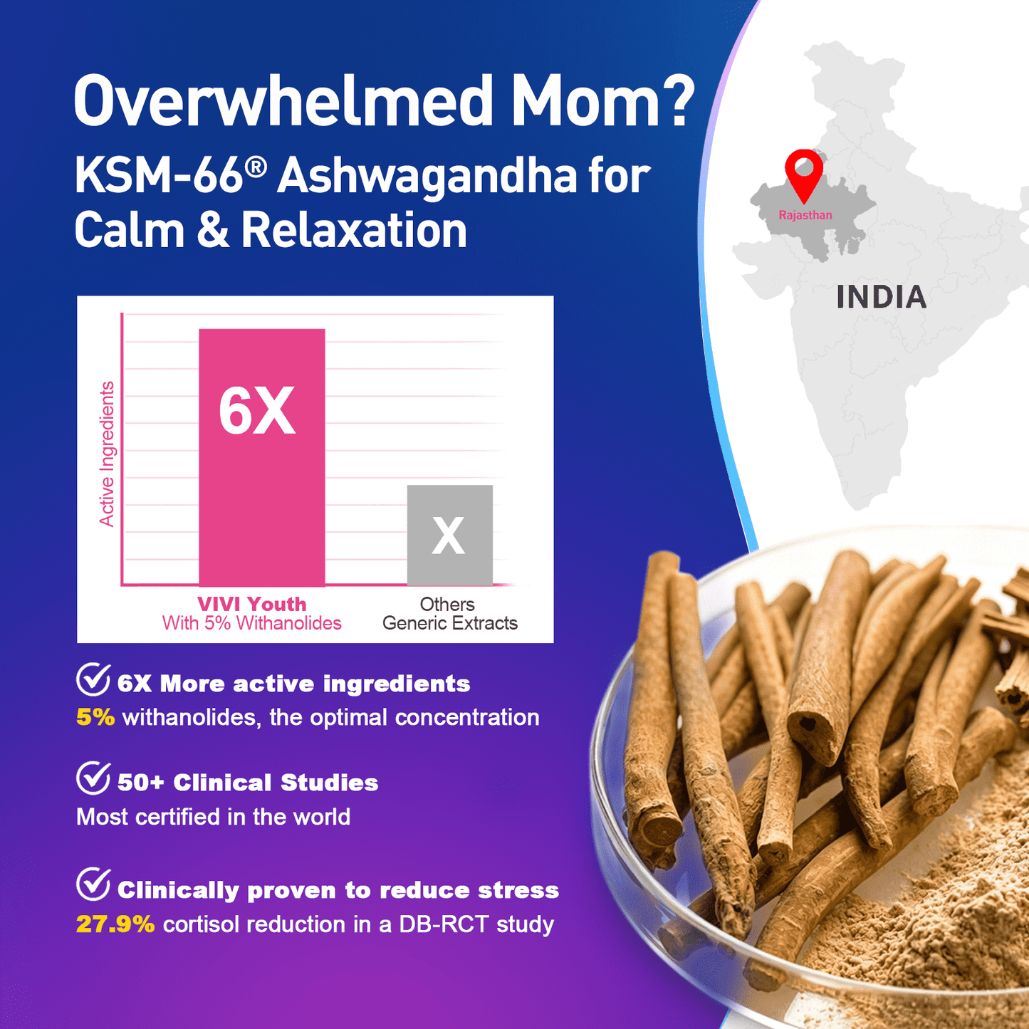 Magnesium Glycinate Powder for Women – KSM-66 Ashwagandha