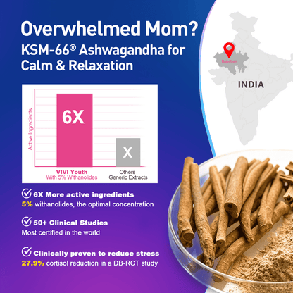 Magnesium Glycinate Powder for Women – KSM-66 Ashwagandha